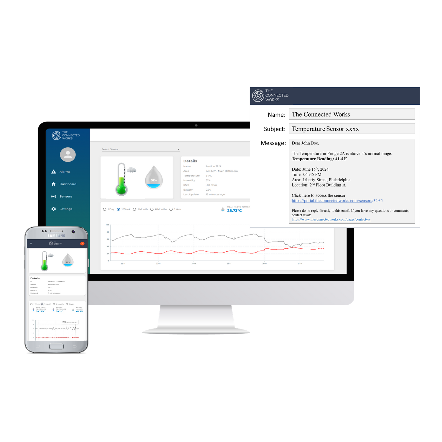 Web Portal & Alarm Notifications